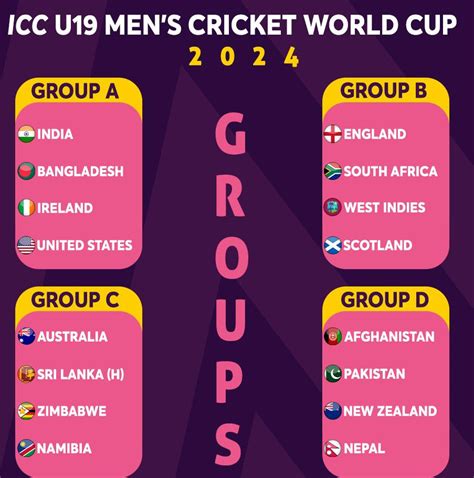 Icc Men S T World Cup Schedule Elyn Aloisia