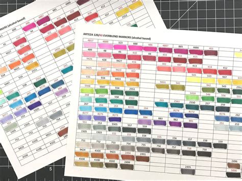 Arteza® Everblend Alcohol Markers
