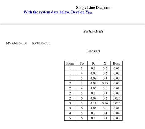 Solved 2 4 | Chegg.com