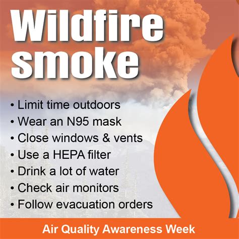 WA Department Of Ecology On Twitter Its Air Quality Awareness Week