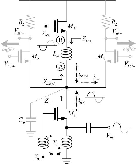 Figure From A K Band Uwb Low Noise Cmos Mixer With Bleeding Path G