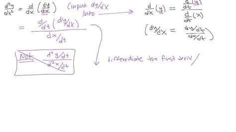 10 2 Calculus With Parametric Curves 1 YouTube