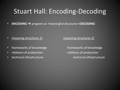 Ppt Stuart Hall Encoding Decoding Powerpoint Presentation Free