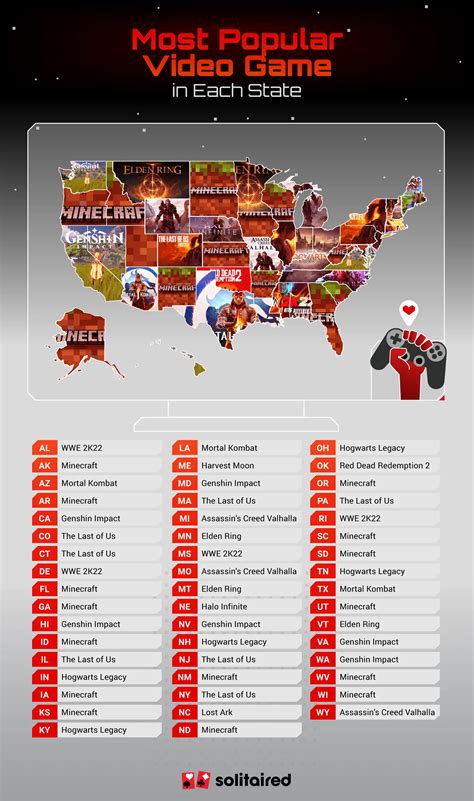 popular video game  georgia