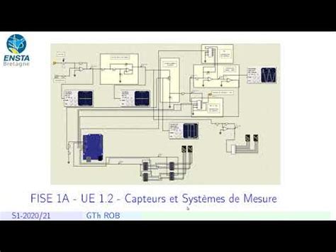 Convertisseur Analogique Numérique CAN à Double Rampe YouTube