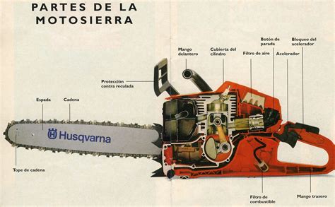 Motosierra Cómo se arranca TodoHusqvarna