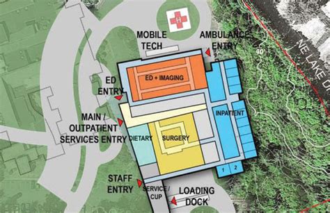 INPATIENT PROJECTS: Ceremonial groundbreaking held for new Samaritan ...