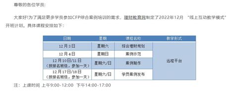 2022年12月cfp综合案例班火热报名中！ Afpcfp金融理财师考试 鑫考教育 鑫考教育 Afpcfpchfp金融