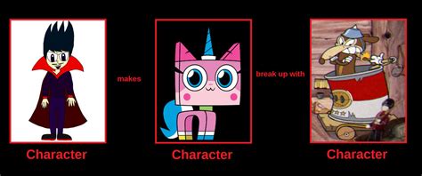 What If Mnb Makes Unikitty Break Up With Ww By Lygiamidori On Deviantart