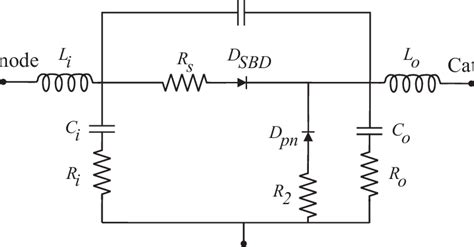 Equivalent Circuit Model Of A Schottky Diode Download Scientific