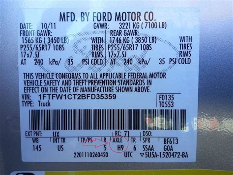 Ford F150 Gear Ratio