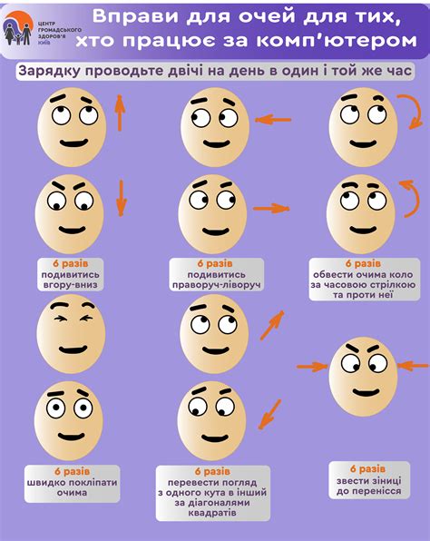 ҐАДЖЕТИ І ЗІР 👀Про негативний вплив електронних ґаджетів на гостроту ...