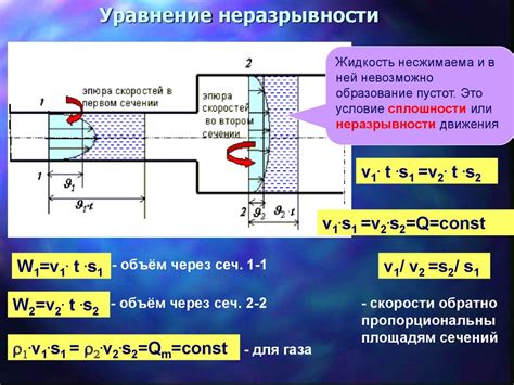 Гидродинамика - online presentation