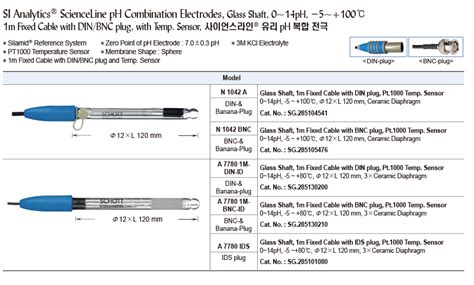 DH18CAT07832179 :: DAIHAN Scientific Thailand