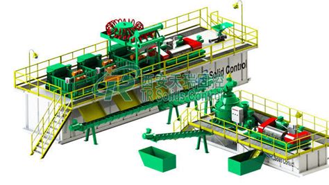 Onshore Mud Circulation System In Drilling Environmental Friendly