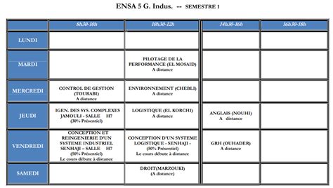 GIND3 ENSA AGADIR Ecole Nationale des Sciences Appliquées d Agadir