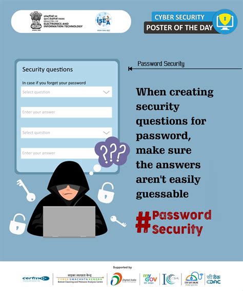 Password Security Cyber Aware Digital Naagrik