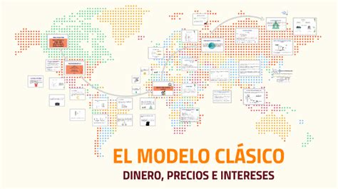 Introducir Imagen Modelo Clasico O Simplificado Abzlocal Mx