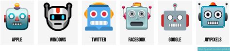 🤖 Emoji De Robot