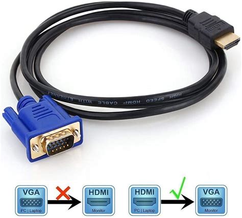 Buy HDMI To VGA Cable VGA Adapter Cable 6Ft 1 8M 1080P HDMI Male To