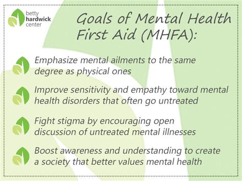 What Is Mental Health First Aid Mhfa Betty Hardwick Center