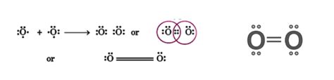 Lewis Electron Dot Structures Steps Examples And Limitations