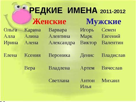 Славянское мужское имя: Славянские имена. Мужские и женские славянские ...