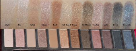 Glistening Sheen Urban Decay Naked Eyeshadow Palette Original
