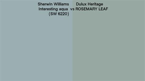 Sherwin Williams Interesting Aqua SW 6220 Vs Dulux Heritage ROSEMARY