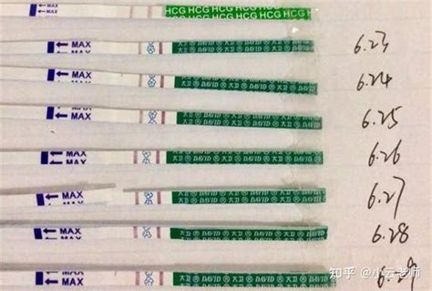 34岁大龄做试管婴儿一次成功，完整的细节经验分享 知乎