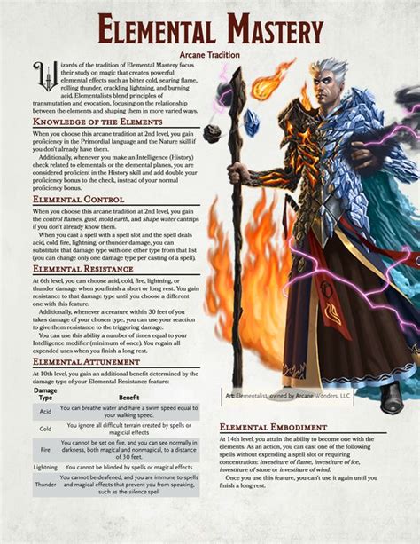 Arcane Tradition Elemental Mastery A Wizard Who Blends Transmutation