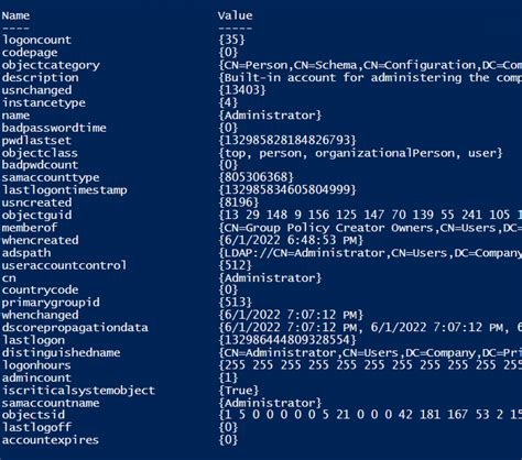 Better Powershell Properties • The Lonely Administrator