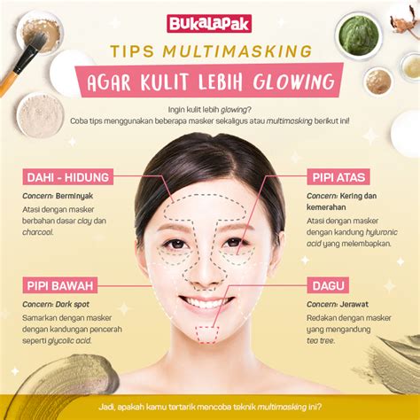 Infografis Tips Multimasking Agar Kulit Lebih Glowing Bukareview