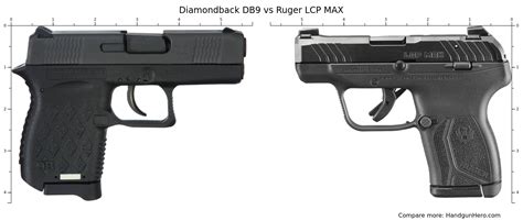 Springfield Hellcat Micro Compact Vs Ruger LCP Vs Diamondback DB9 Vs