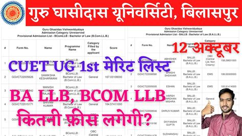 CUET UG BA BCOM LLB क 1st मरट लसट जर GGU MERIT LIST 2022 GGU