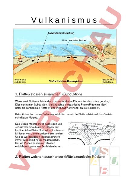 Arbeitsblatt Vulkane Geographie Geologie Tektonik Vulkanismus