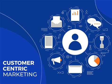 Customer Centric Marketing Strategy Skynet Technologies