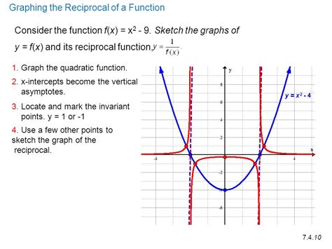 Week Pre Calculator Daniel S Blog