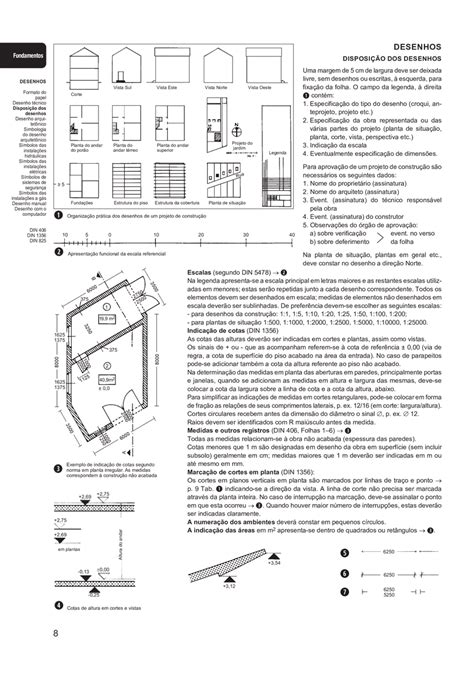 Arte De Projetar Em Arquitetura Neufert Librain