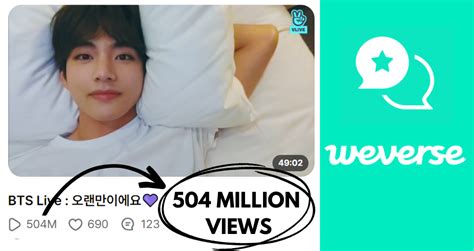 BTS's V (Kim Taehyung) currently owns the Most-Viewed Live on Weverse ...