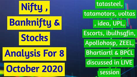 Live Nifty Banknifty And Stocks Analysis For 8 October 2020 Nifty