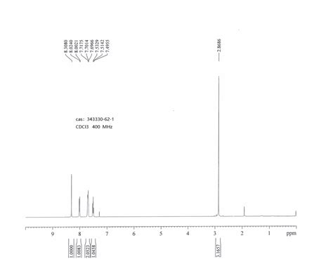 Bromo Methylquinoline H Nmr