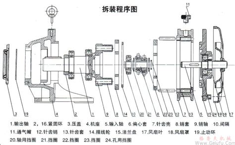 我想详细了解摆线齿轮的交给你个方法工作原理以及重要参数 对于专业应用性不强的理工科应届生求职时选择岗位和行业时尽可