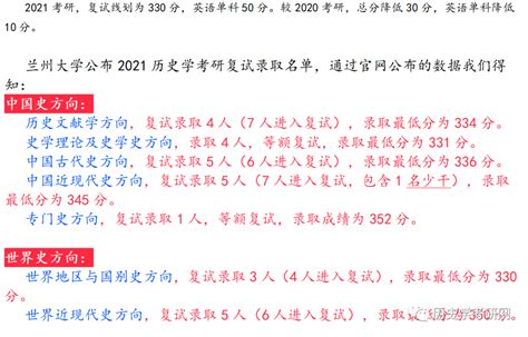 10大最好考的历史学考研招生名校分析，历史学考研网 知乎