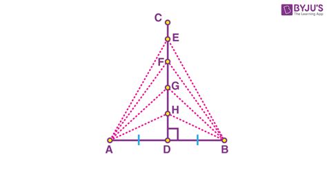 Bisector Line Segment Angle And Perpendicular Bisector