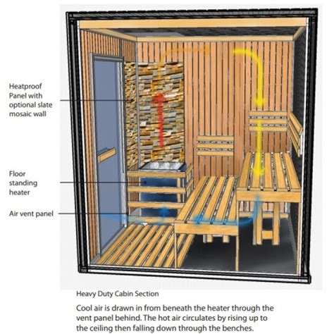 7 Person Heavy Duty Commercial Sauna Hd3040fs Oceanic Saunas Uk