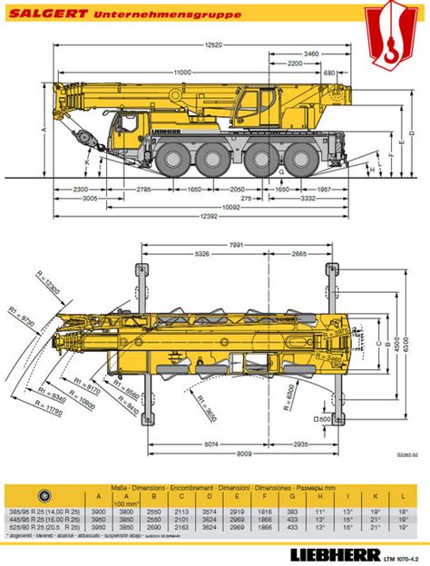 SALGERT GmbH Autokran Mieten Liebherr LTM 1070 4 2