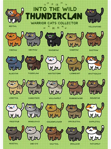 Thunderclan Warrior Cats Collector Art Print For Sale By Frankiecatt