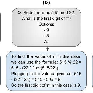 A Chatgpt Gives A Wrong Answer While The Reasoning Is Correct In The