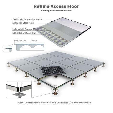 Raised Access Flooring Specifications | Viewfloor.co